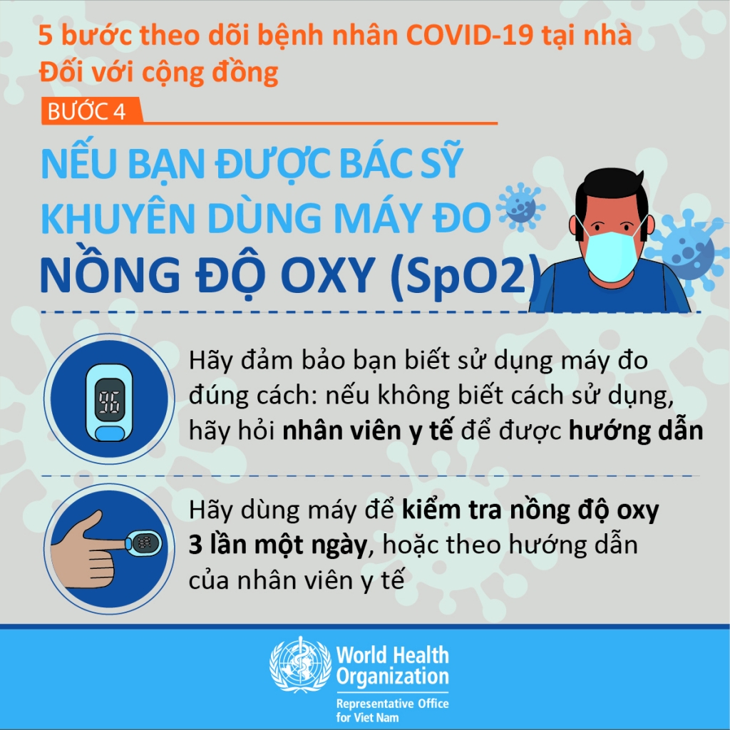 5 bước theo dõi bệnh nhân Covid-19 tại nhà