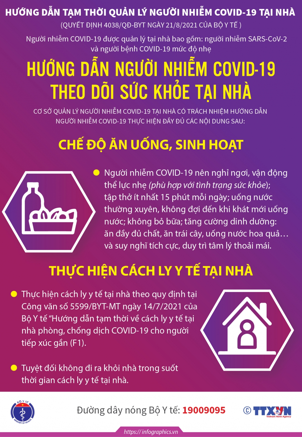 Cẩm nang hướng dẫn quản lý người nhiễm Covid-19 tại nhà