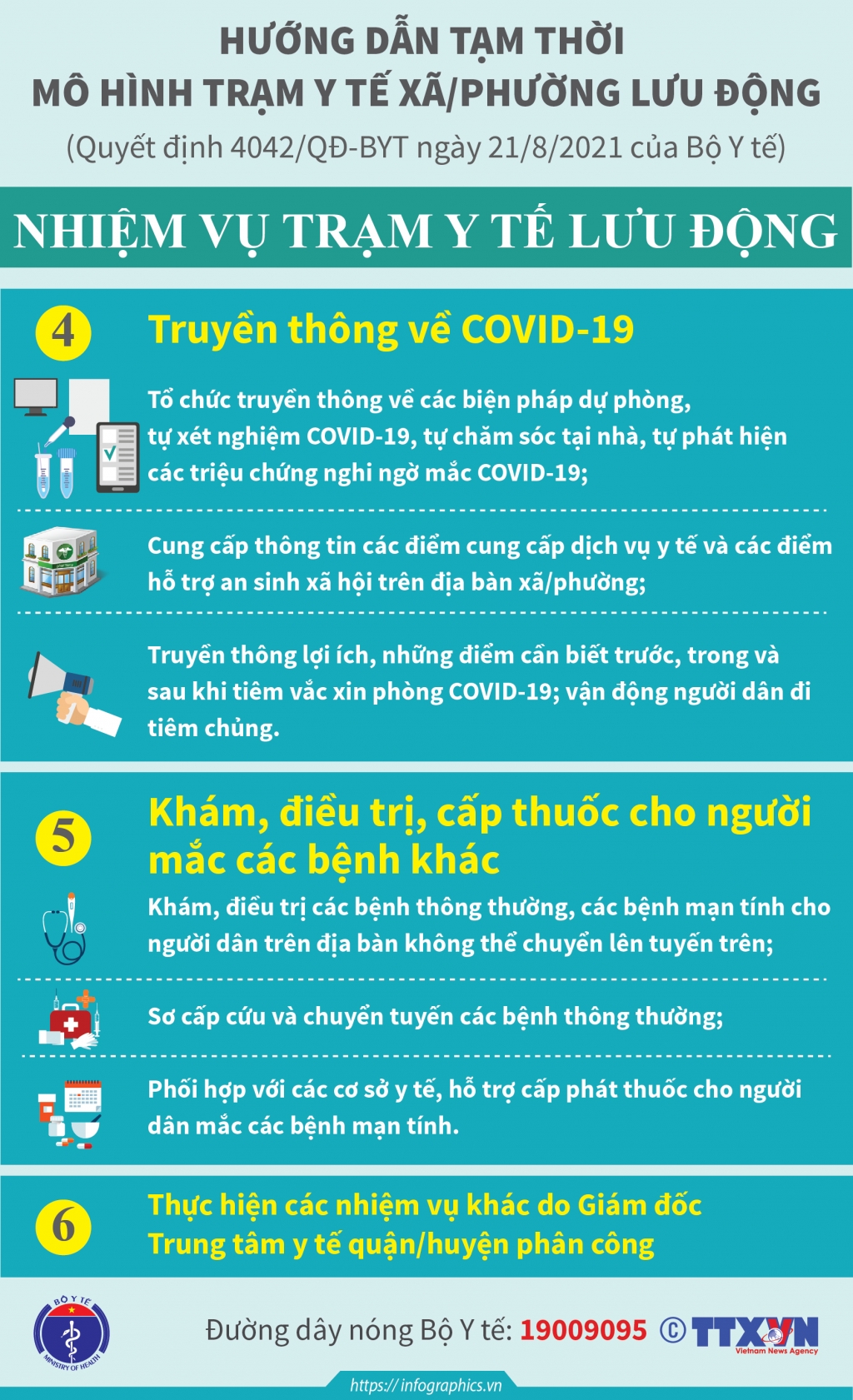 Mô hình Trạm Y tế lưu động: Nối liền dịch vụ y tế với người dân khi giãn cách xã hội