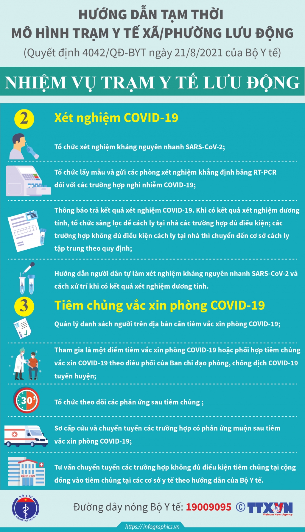 Mô hình Trạm Y tế lưu động: Nối liền dịch vụ y tế với người dân khi giãn cách xã hội