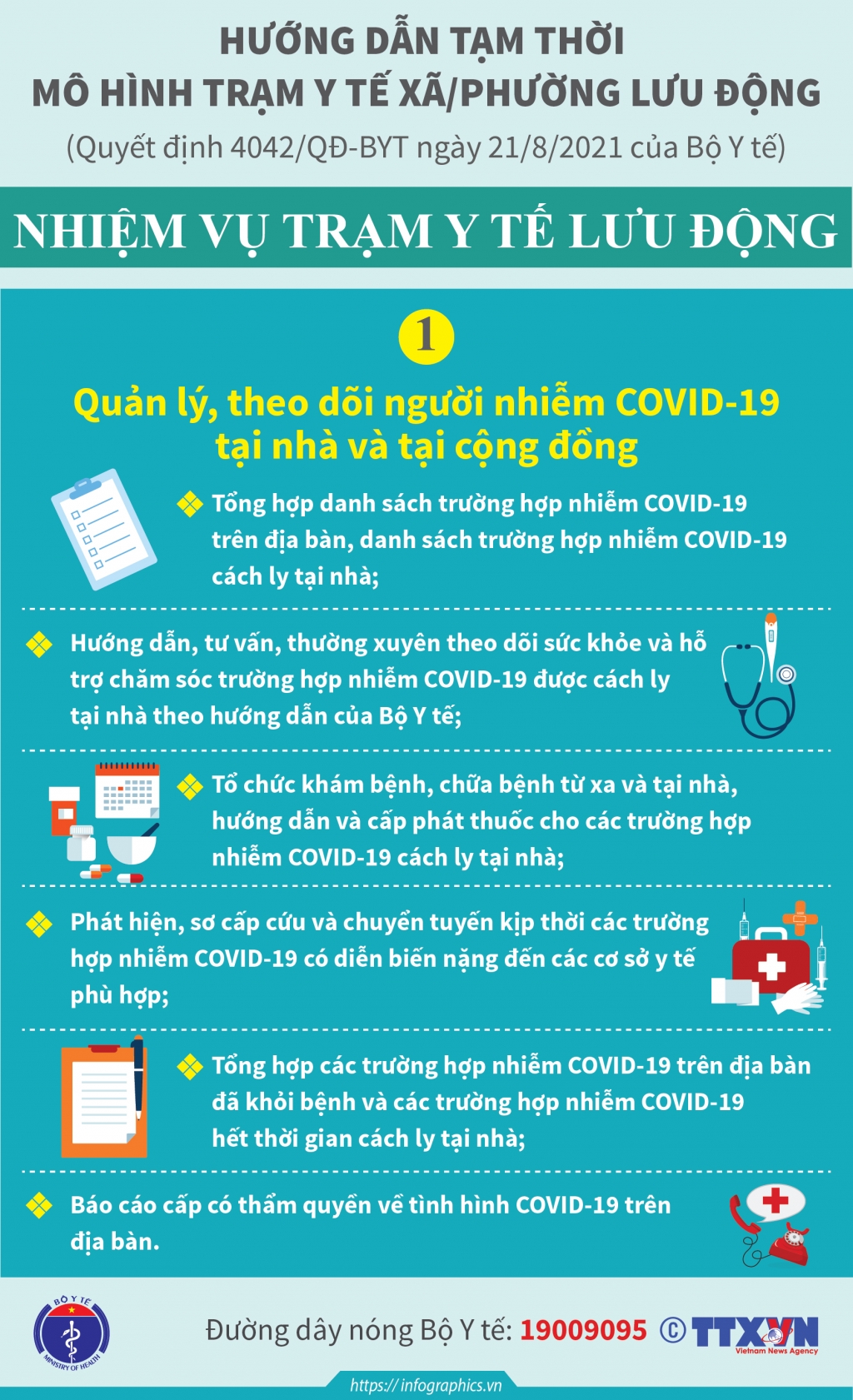 Mô hình Trạm Y tế lưu động: Nối liền dịch vụ y tế với người dân khi giãn cách xã hội