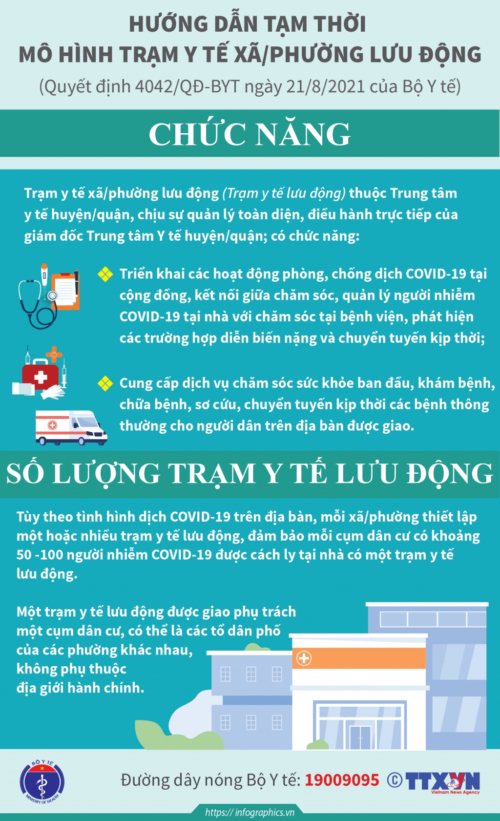 Mô hình Trạm Y tế lưu động: Nối liền dịch vụ y tế với người dân khi giãn cách xã hội