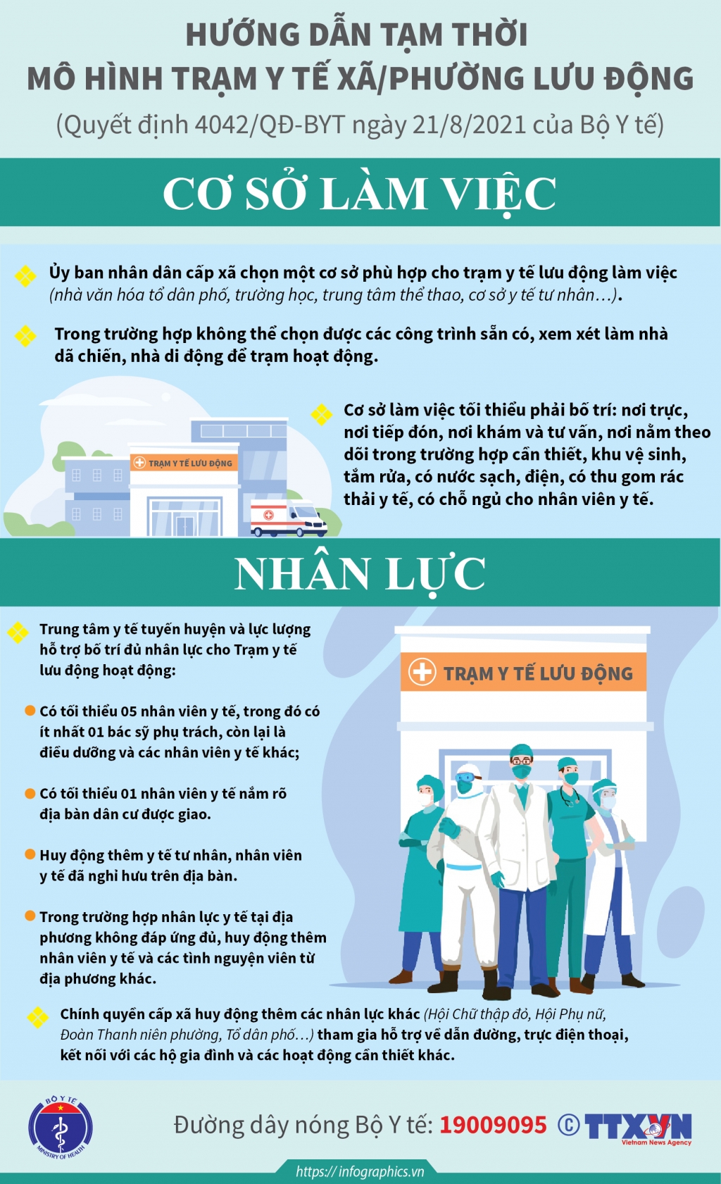 Mô hình Trạm Y tế lưu động: Nối liền dịch vụ y tế với người dân khi giãn cách xã hội