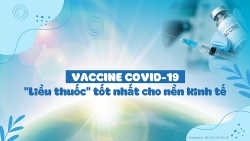 Vaccine Covid-19: "Liều thuốc" tốt nhất cho nền kinh tế