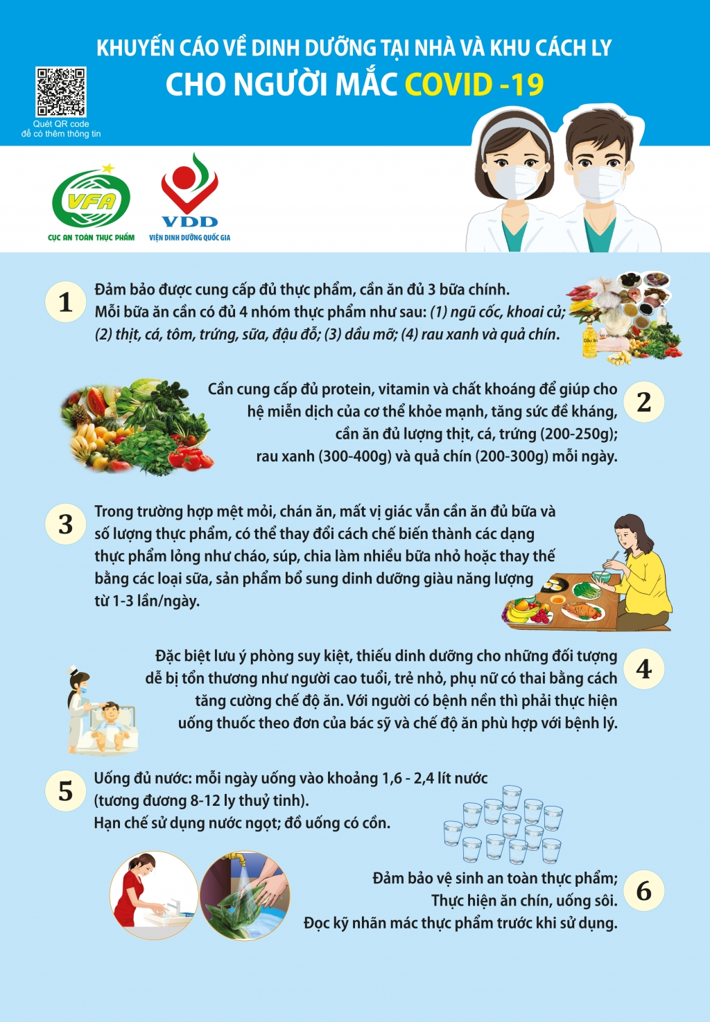 Chế độ dinh dưỡng giúp nâng cao thể trạng cho người nhiễm Covid-19