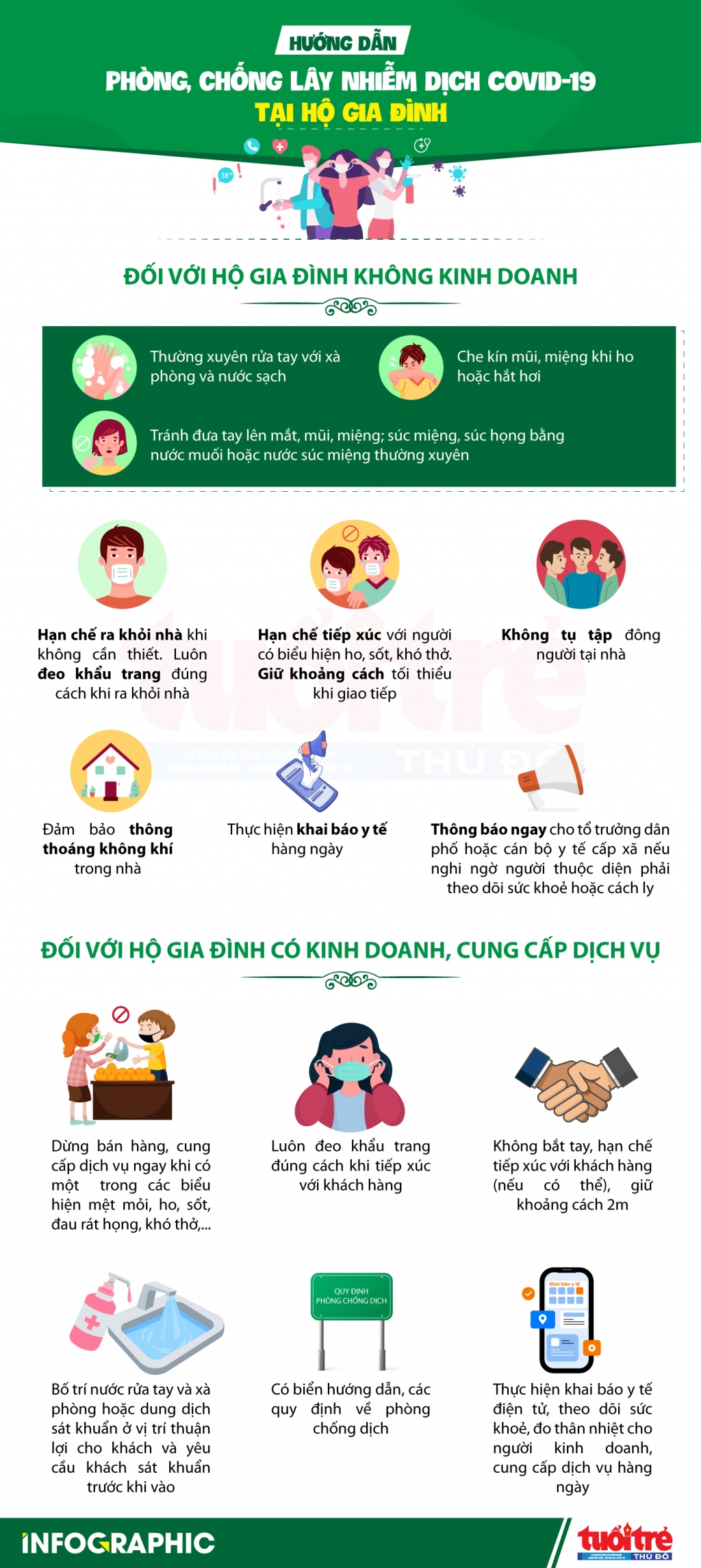 Hướng dẫn phòng, chống lây nhiễm trong hộ gia đình