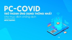 PC-Covid sẽ thống nhất các ứng dụng phòng, chống dịch Covid-19