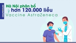 TP Hà Nội phân bổ hơn 120.000 liều vaccine AstraZeneca
