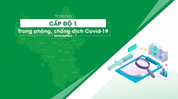 TP Hà Nội ở cấp độ 1 trong phòng, chống dịch Covid-19