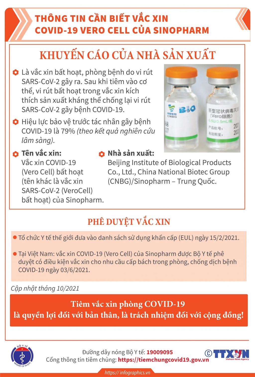 Vaccine Vero Cell hiệu lực bảo vệ tới 79%