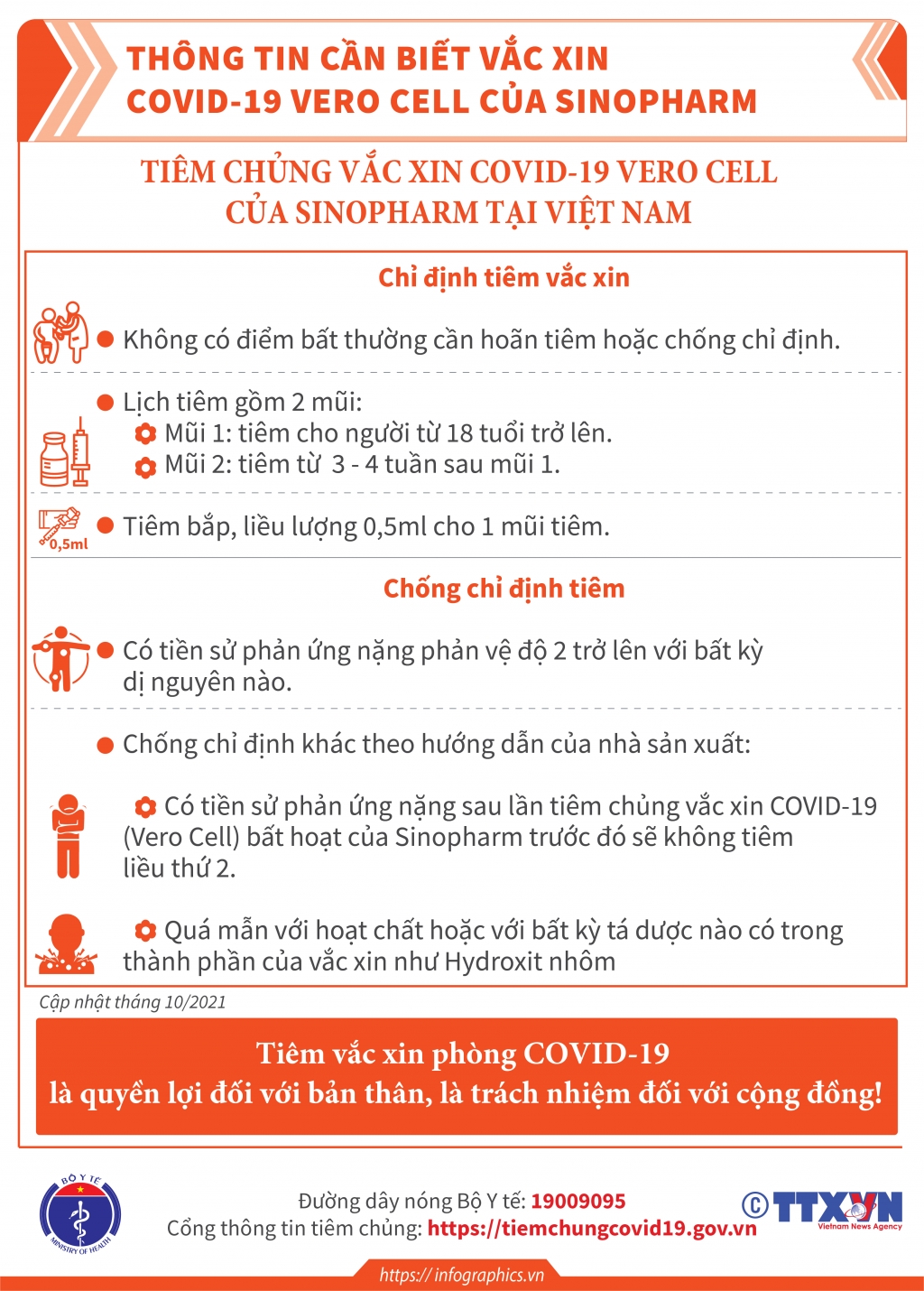 Vaccine Vero Cell hiệu lực bảo vệ tới 79%