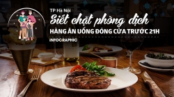 TP Hà Nội siết chặt phòng dịch, hàng ăn uống đóng cửa trước 21h