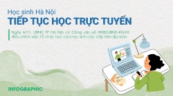 Hà Nội: Học sinh nhiều huyện, thị xã tiếp tục học trực tuyến