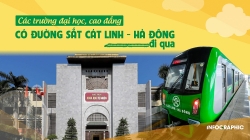 Các trường đại học có đường sắt Cát Linh - Hà Đông đi qua