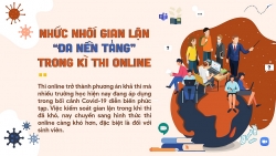 Nhức nhối gian lận "đa nền tảng" trong kỳ thi online