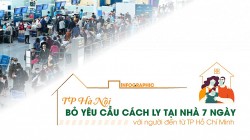 Hà Nội bỏ yêu cầu cách ly tại nhà 7 ngày với người đến từ TP HCM