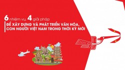 6 nhiệm vụ, 4 giải pháp để xây dựng và phát triển văn hóa, con người Việt Nam trong thời kỳ mới