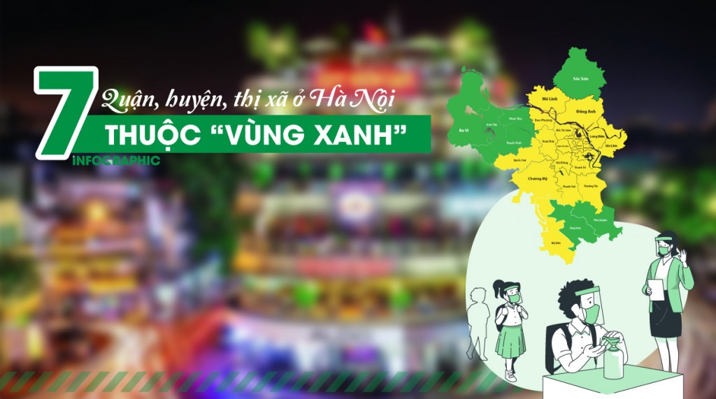 Hà Nội: 7 quận, huyện, thị xã vẫn thuộc "vùng xanh"