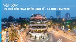 Hà Nội: 22 Chỉ tiêu phát triển kinh tế - xã hội năm 2022