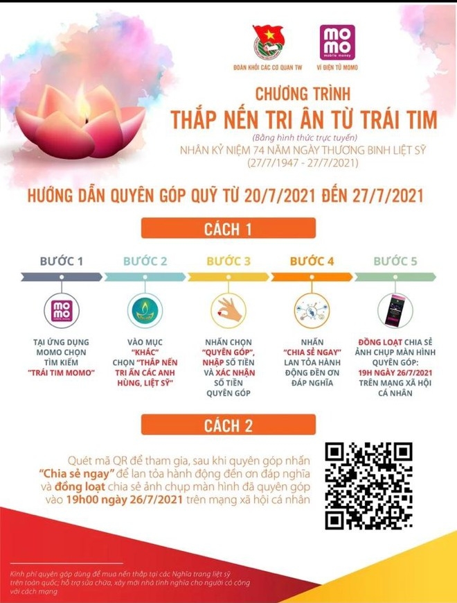 Dù với hình thức trực tiếp hay trực tuyến, những ngọn nến vẫn sáng lên tấm lòng hướng về người có công với Tổ quốc