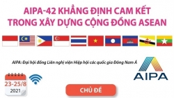 AIPA-42 khẳng định cam kết về xây dựng cộng đồng ASEAN