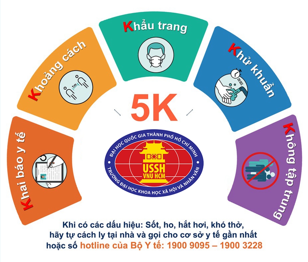 Người dân cần tuân thủ quy tắc  5K của Bộ Y tế để phục vụ công tác phòng, chống dịch,