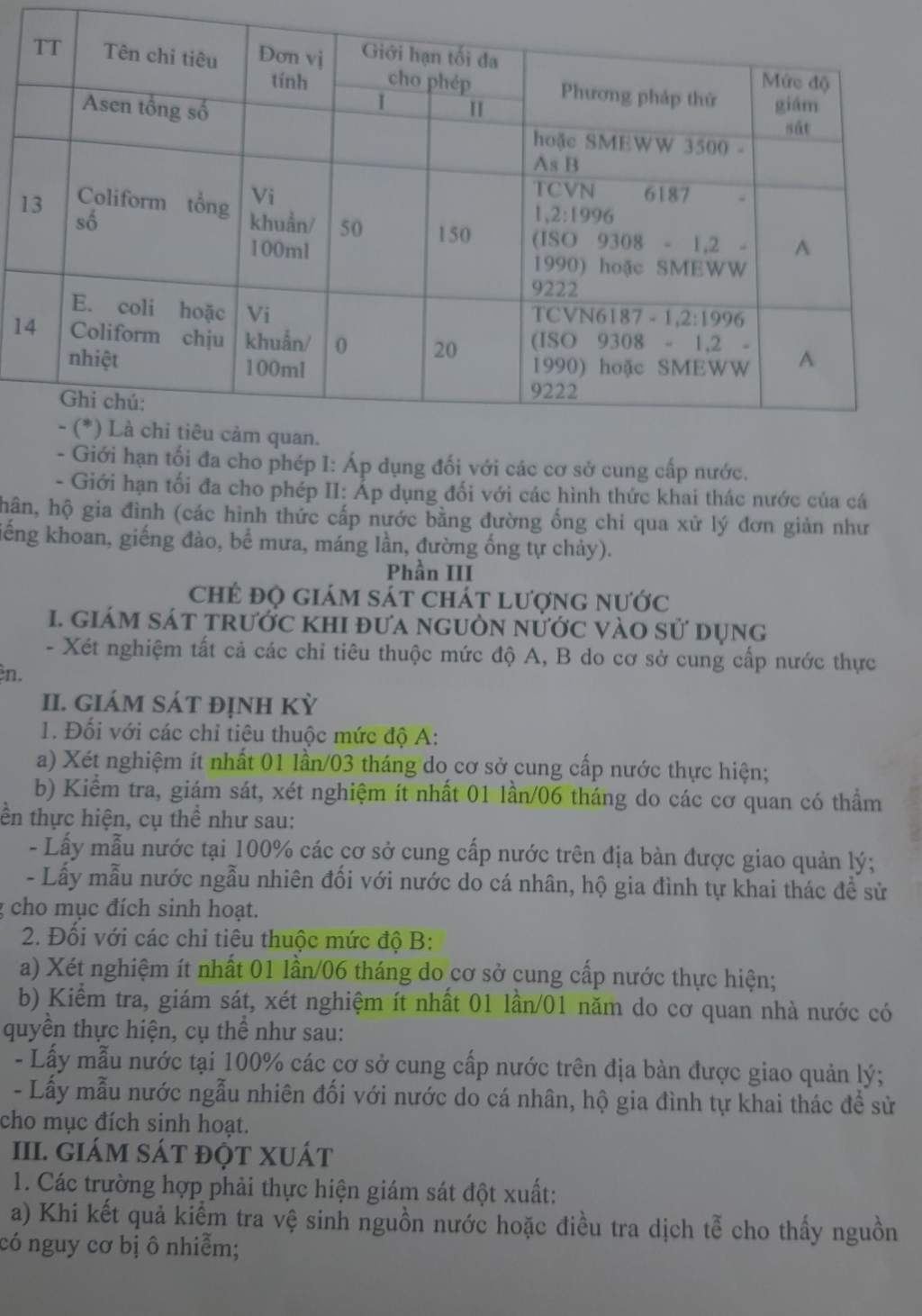 Quảng Nam: Ai giám sát chất lượng nước sạch của Công ty King?