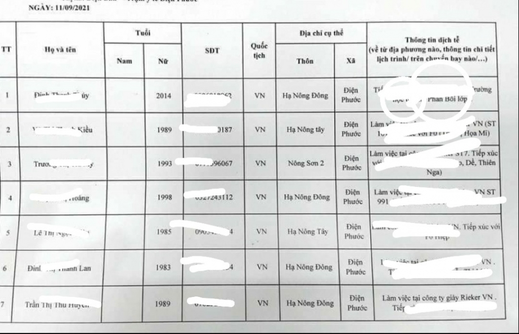 Quảng Nam: Xử lý nghiêm các trường hợp đăng thông tin cá nhân người mắc Covid-19 lên mạng xã hội