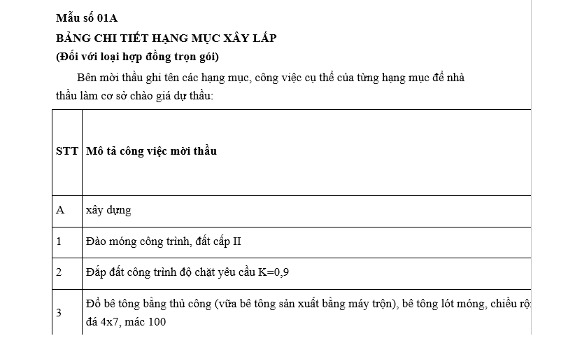 Bài 7: Cần ngăn chặn sự "lan rộng" của hiện tượng "lũng đoạn" trong đấu thầu tại Quảng Nam