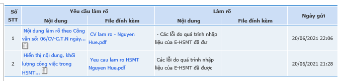 Bài 7: Cần ngăn chặn sự "lan rộng" của hiện tượng "lũng đoạn" trong đấu thầu tại Quảng Nam