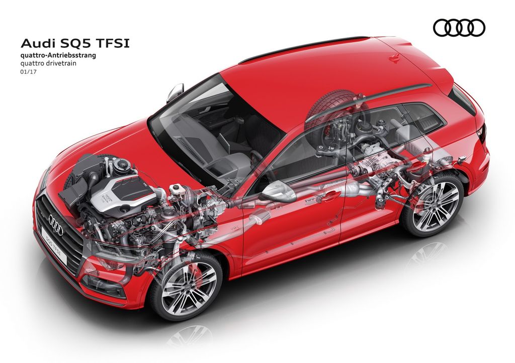 Cận cảnh Audi SQ5 2018 tại triển lãm Detroit