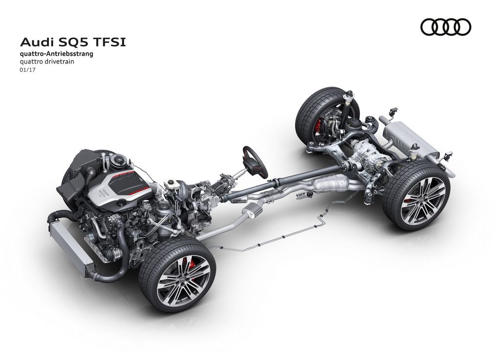 Cận cảnh Audi SQ5 2018 tại triển lãm Detroit