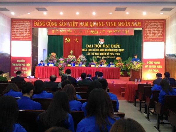 Phương hướng, nhiệm vụ công tác Đoàn và phong trào thanh thiếu niên phường Ngọc Thụy