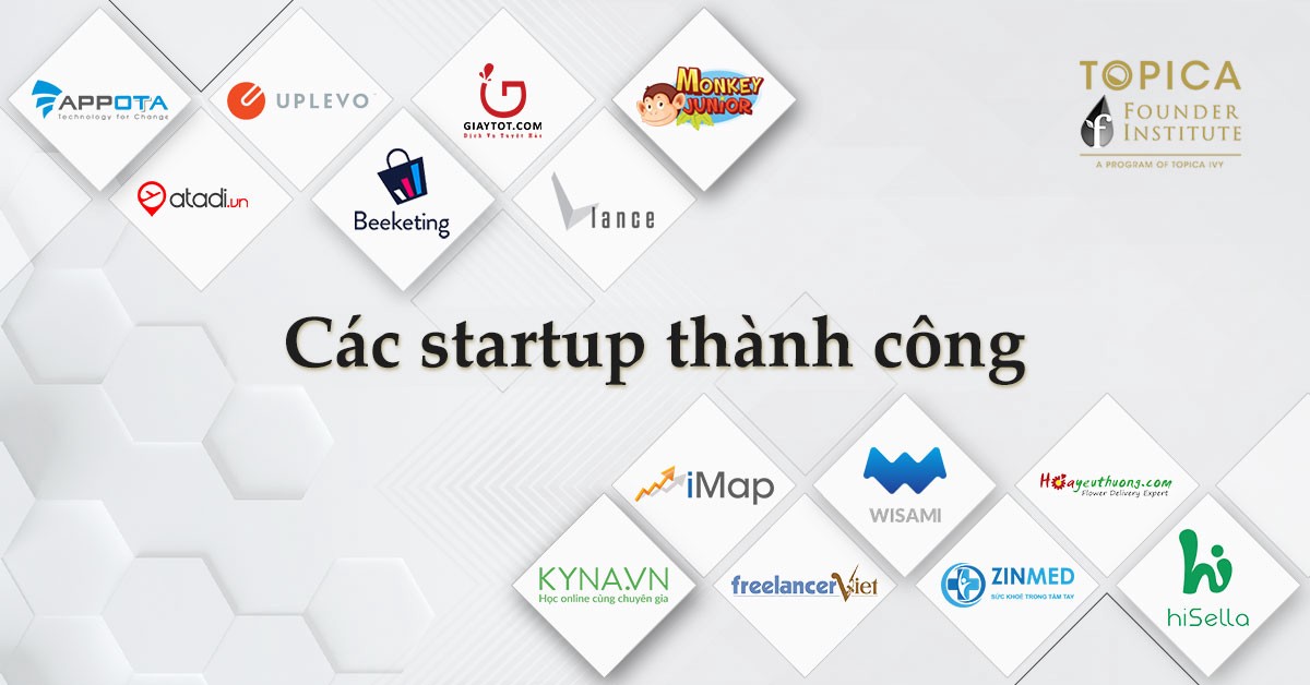 Chương trình huấn luyện khởi nghiệp Topica Founder Institute