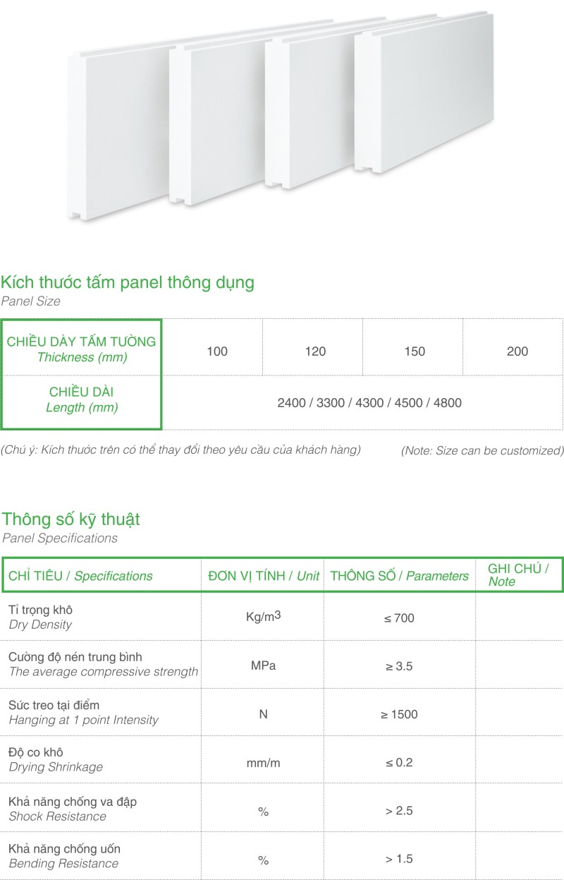 Thông số kỹ thuật tấm panel ALC.