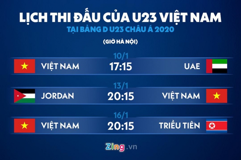 Lịch thi đấu của U23 Việt Nam. Ảnh Zing