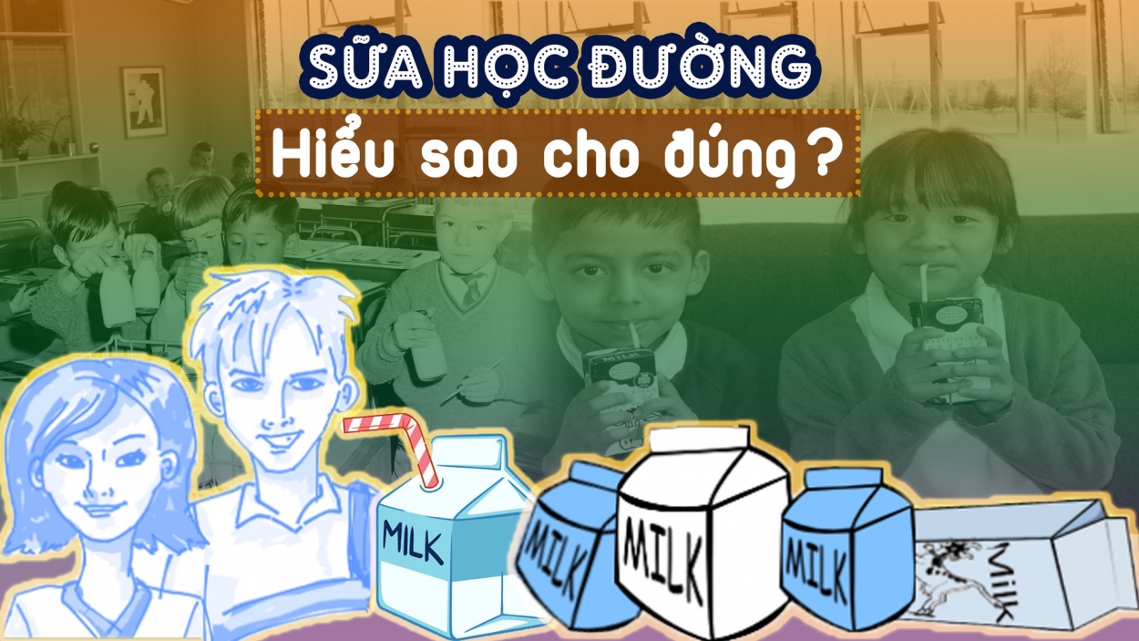 Sữa học đường hiểu sao cho đúng?