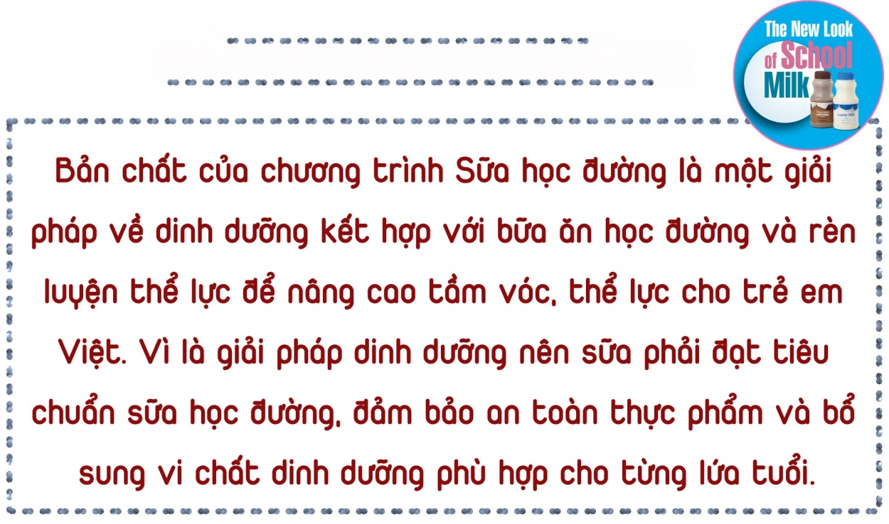 Sữa học đường hiểu sao cho đúng?