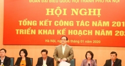 Đoàn đại biểu Quốc hội TP Hà Nội triển khai nhiệm vụ công tác năm 2020