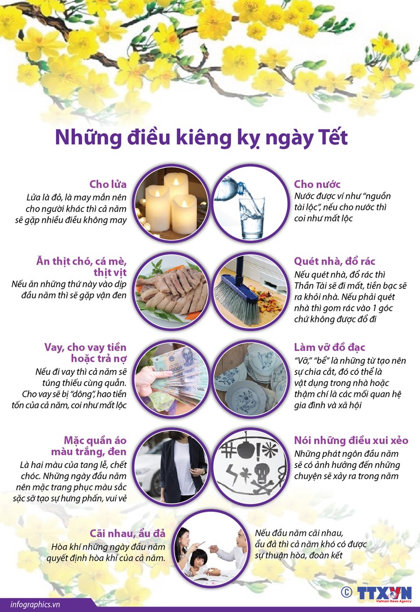 [Infographics] Tìm hiểu những điều cần kiêng kỵ ngày Tết