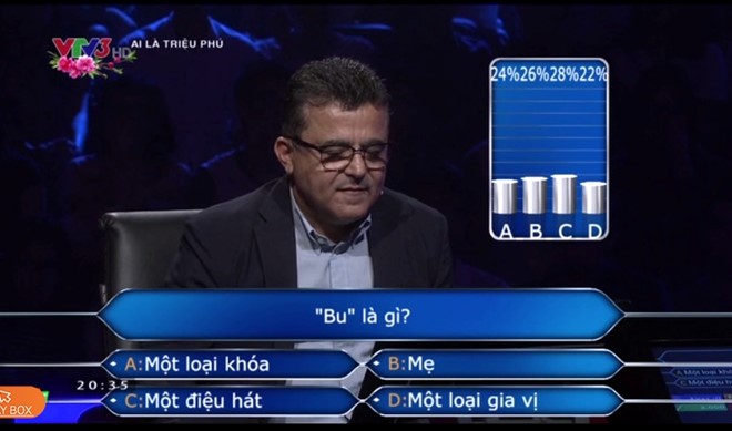 Quá bất ngờ: Hơn 70% khán giả Ai là triệu phú không biết