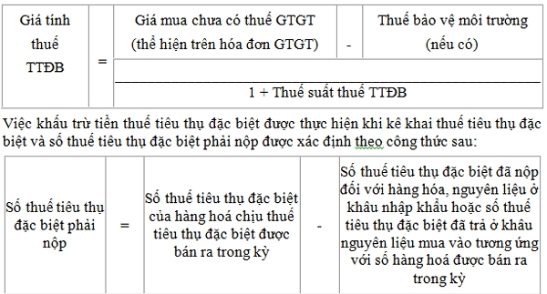 Sửa đổi, bổ sung quy định về khấu trừ thuế tiêu thụ đặc biệt