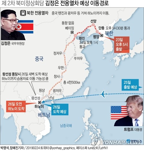 Hành trình tới Hà Nội của Chủ tịch Kim Jong-un và Tổng thống Donald Trump (Nguồn: Yonhap)