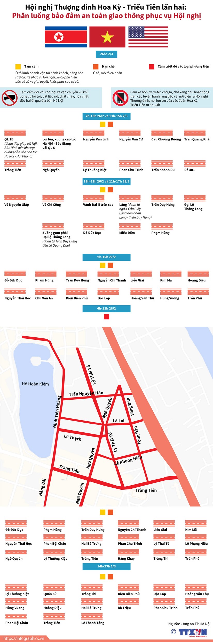 Phân luồng bảo đảm an toàn giao thông phục vụ thượng đỉnh Mỹ-Triều