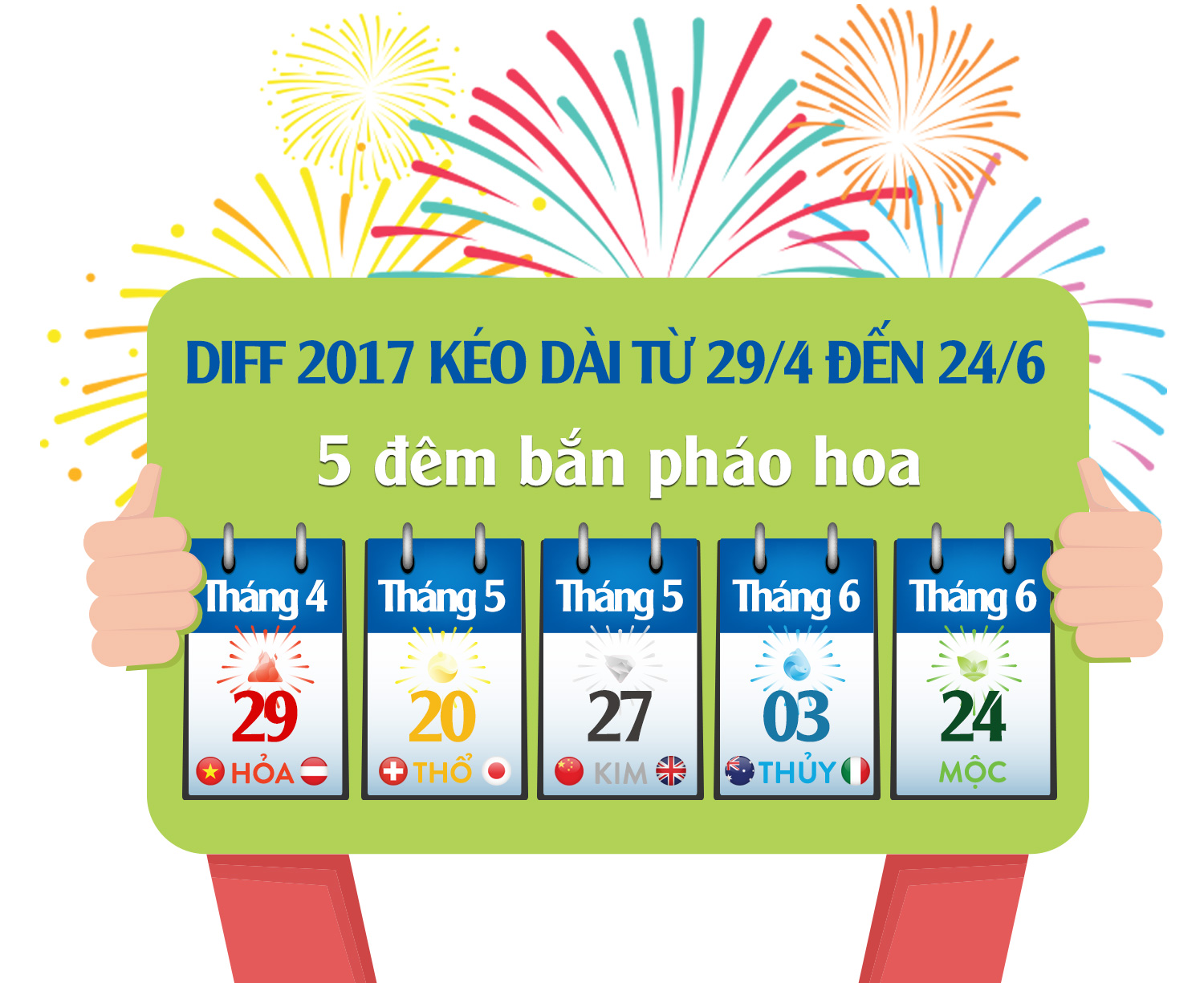 Vé xem Lễ hội pháo hoa quốc tế Đà Nẵng – DIFF 2017 từ 300.000 đồng