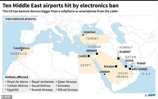 Lo ngại khủng bố, Mỹ và Anh cấm mang thiết bị điện tử cỡ lớn lên máy bay