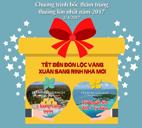 Nhà đầu tư dự án BĐS Nam Phú Quốc sẽ nhận quà “siêu khủng” từ Sun Group