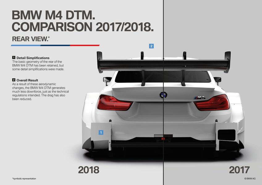 BMW M4 DTM 2018 được cải tiến để tranh chức vô địch DTM năm nay