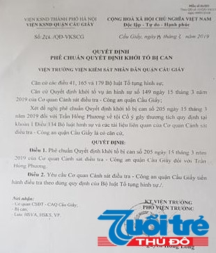 Quyết định Phê chuẩn quyết định khởi tố bị can với đối tượng Trần Hồng Phương