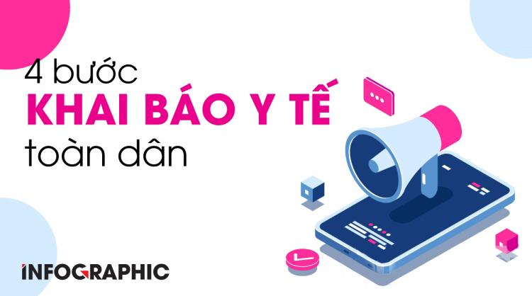 [Infographic] 4 bước khai báo y tế toàn dân